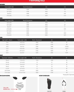 Havaianas Logo Thongs Black/ Steel Grey Best